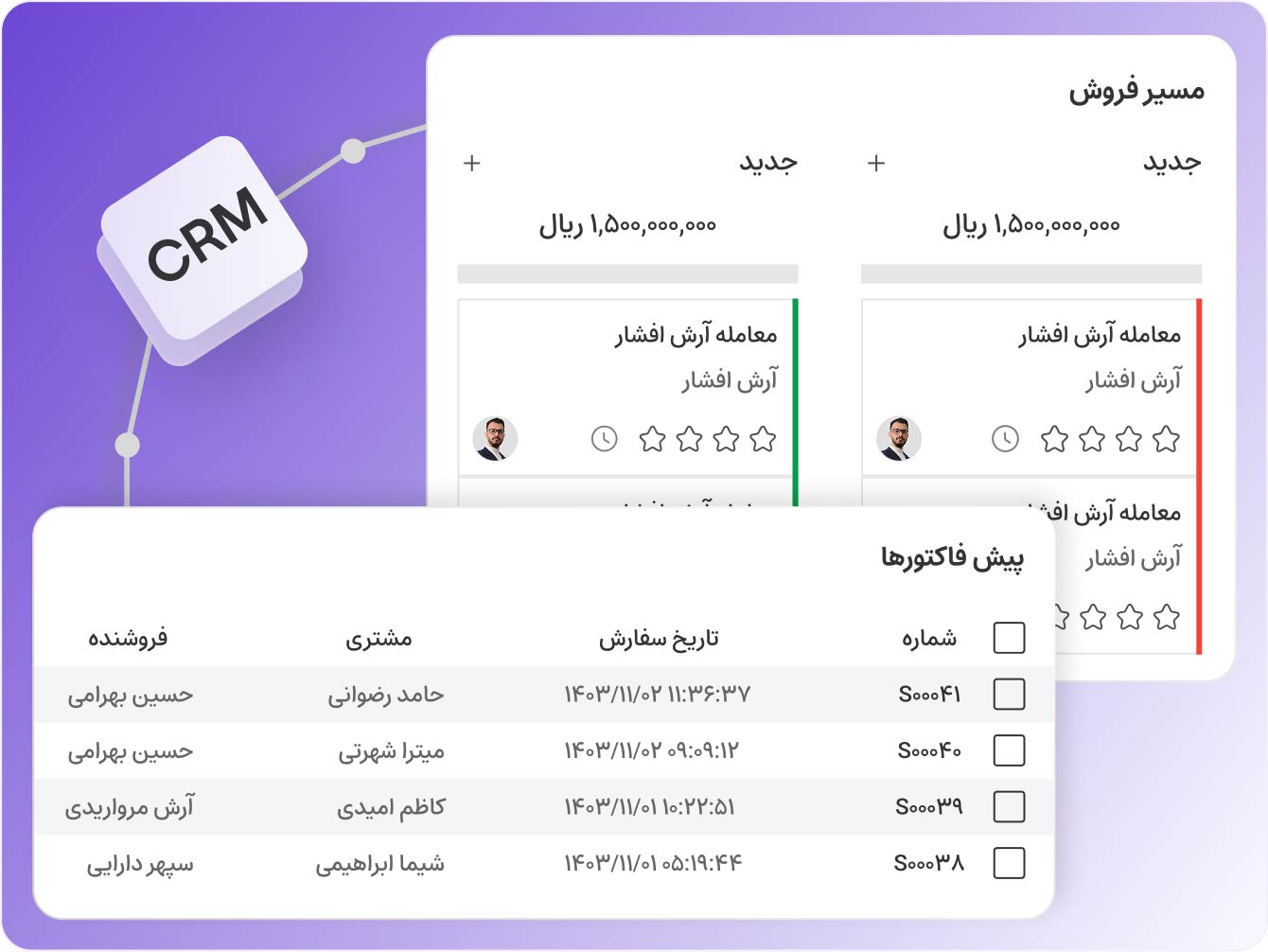 چه کسب‌وکارهایی از CRM استفاده می‌کنند؟