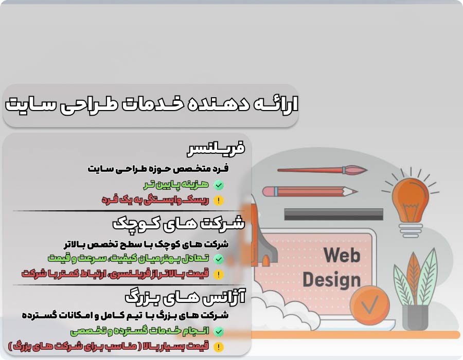 آشنایی با سئو، تولید محتوا و تجربه کاربری مزیت شرکت طراحی سایت