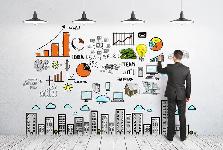 کسب و کار موفق