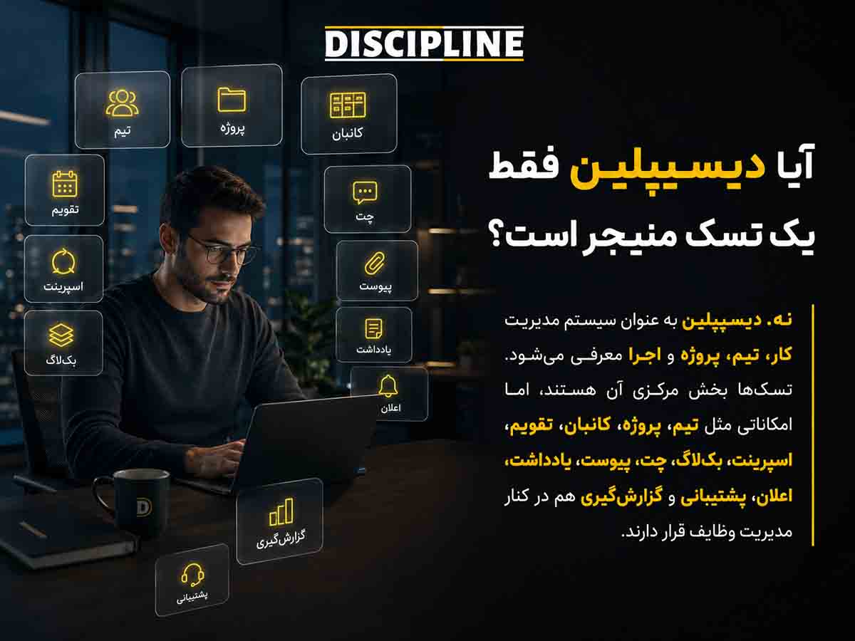 دیسیپلین به عنوان سیستم مدیریت کار، تیم، پروژه و اجرا معرفی می‌شود. تسک‌ها بخش مرکزی آن هستند، اما امکاناتی مثل تیم، پروژه، کانبان، تقویم، اسپرینت، بک‌لاگ، چت، پیوست، یادداشت، اعلان، پشتیبانی و گزارش‌گیری هم در کنار مدیریت وظایف قرار دارند.