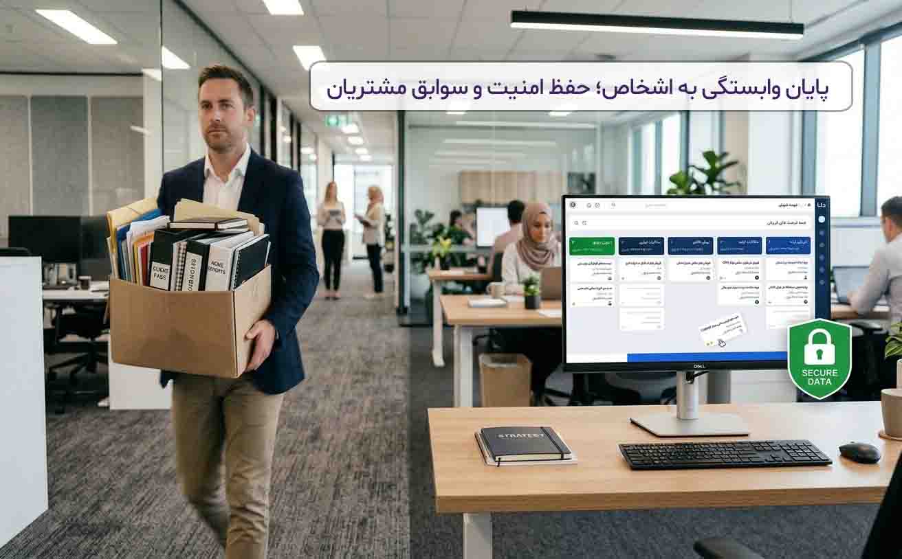 توزیع و ارجاع هوشمند سرنخ‌های فروش به کارشناسان