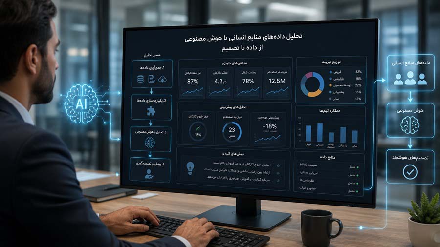 تحلیل داده با هوش مصنوعی