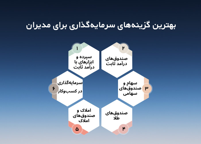 چرا سرمایه‌گذاری برای مدیران با افراد دیگر متفاوت است؟