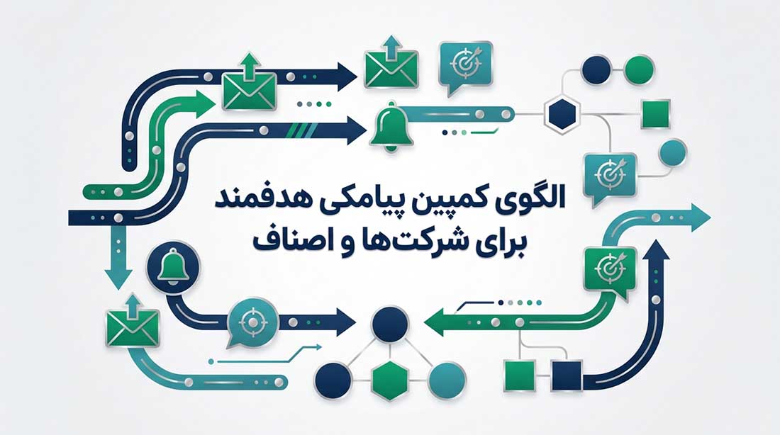 الگوی کمپین پیامکی هدفمند برای شرکت‌ها و اصناف