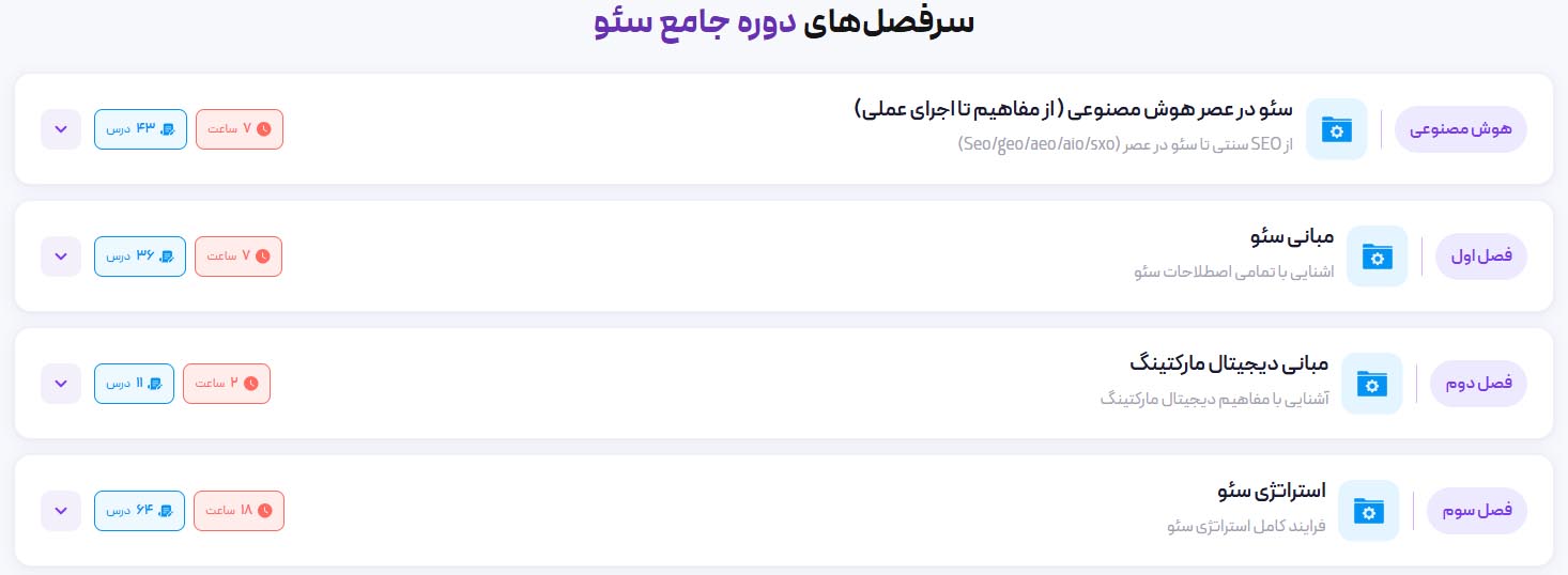 آکادمی DMRoom چگونه به آموزش سئو نگاه می‌کند؟