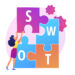 swot