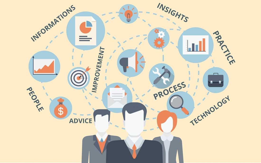 knowledge managment