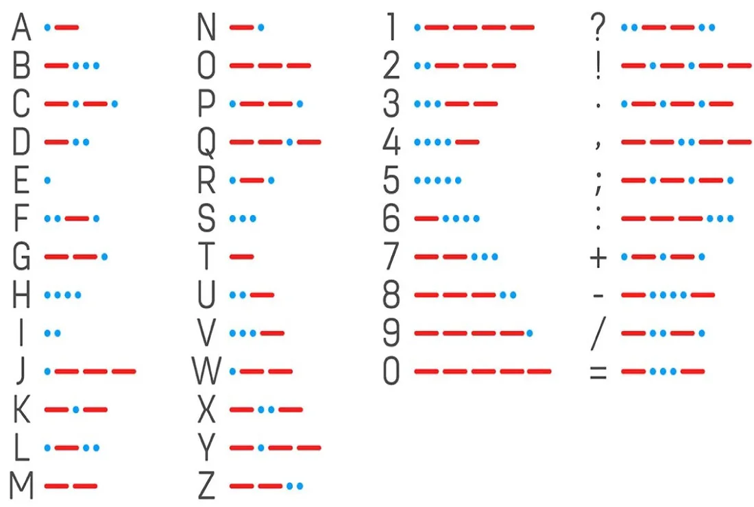 کد مورس