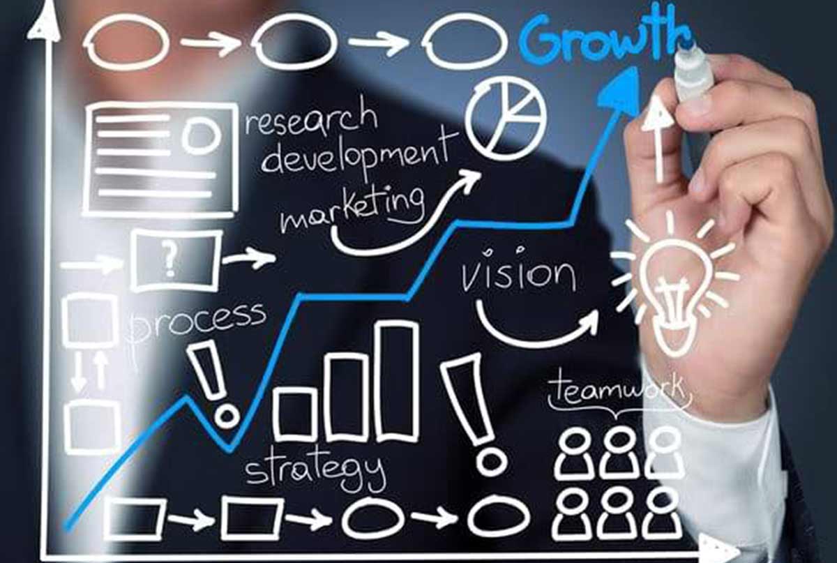 تابلوی جامع کسب و کار
