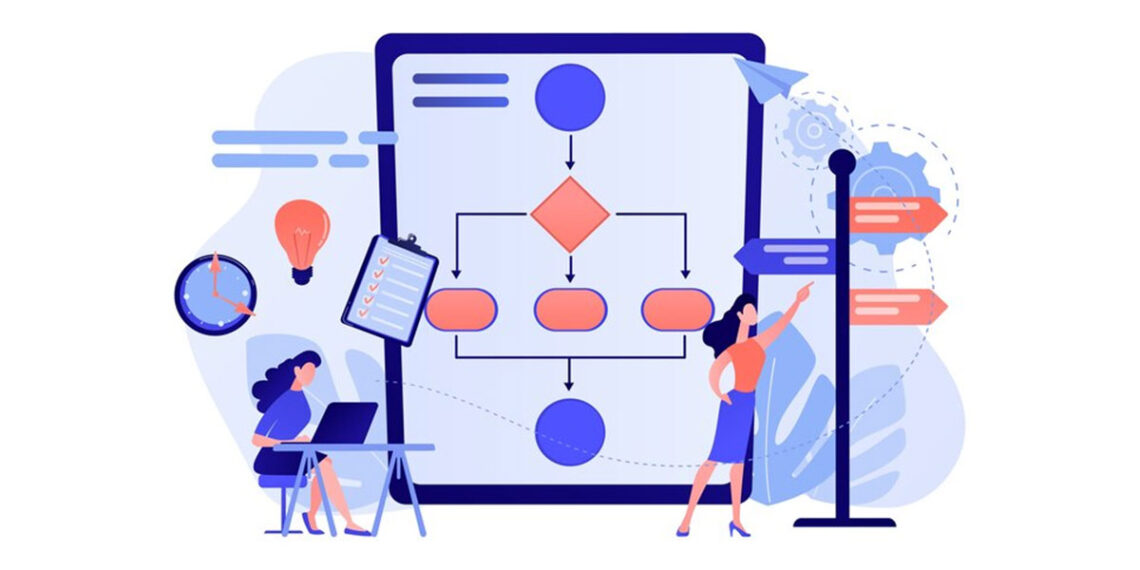 ساختار سازمانی چیست+تاثیر مهمی که در سازمان دارد