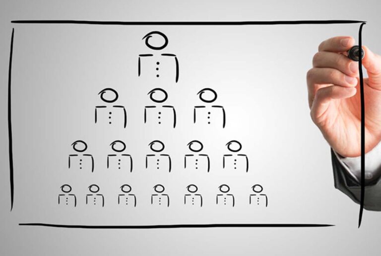 ساختار سازمانی چیست+تاثیر مهمی که در سازمان دارد