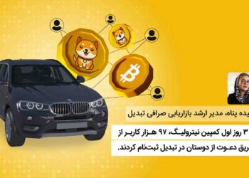 نیترولیگ تبدیل