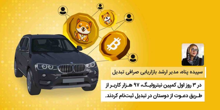 نیترولیگ تبدیل