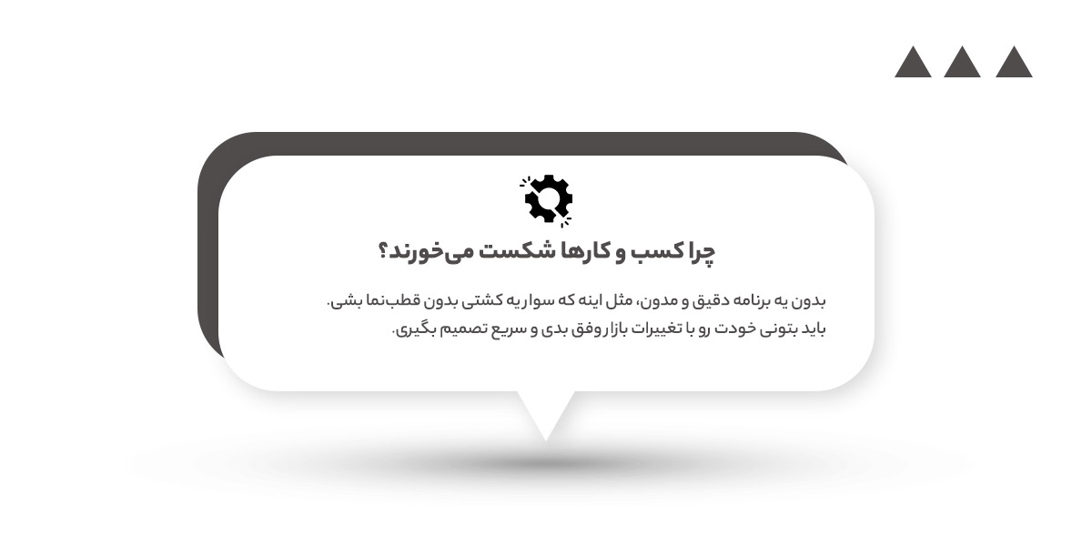 چرا کسب و کارها شکست می‌خورند؟