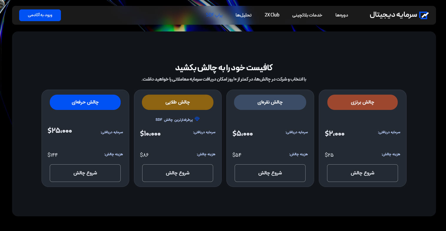 معرفی SDF Prop Firm و صرافی تترا