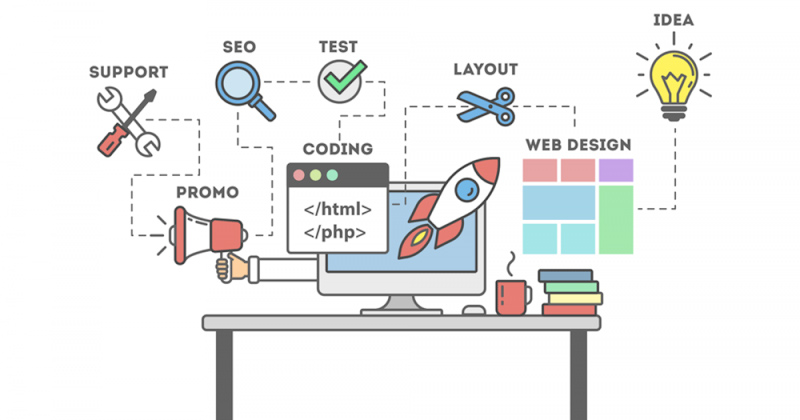 نکته دوم: تجربه کاربری (UX) و رابط کاربری (UI)