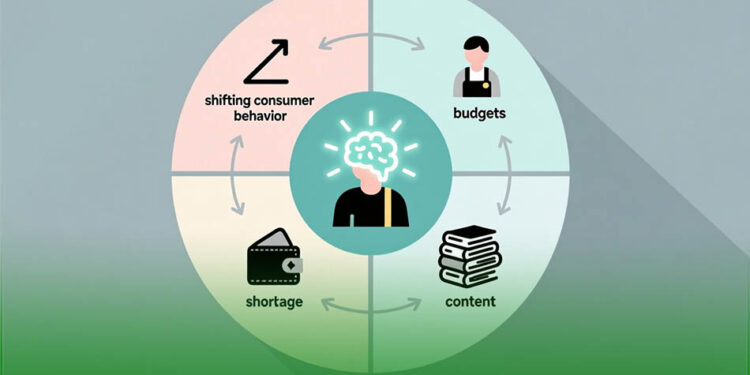 چالشهای بازاریابی