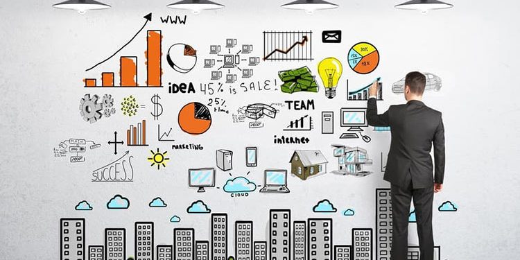 کسب و کار موفق