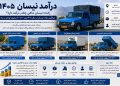 درآمد نیسان 1405 چقدر است؟