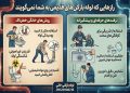 رازهایی که لوله بازکن های قدیمی به شما نمی گویند